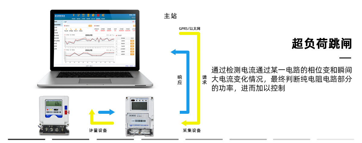 了解防偽標(biāo)簽技術(shù)