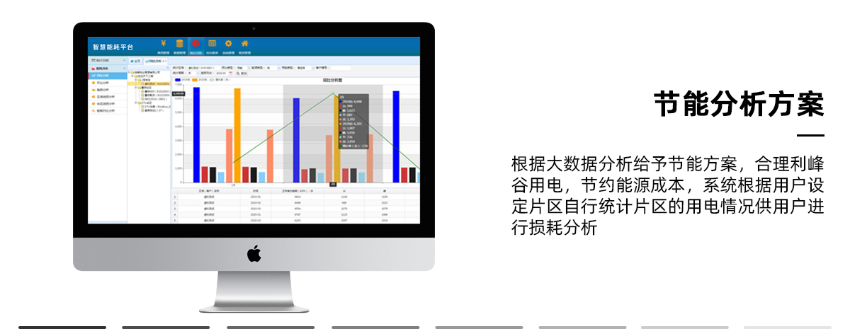 防偽標(biāo)識(shí)服務(wù)方案