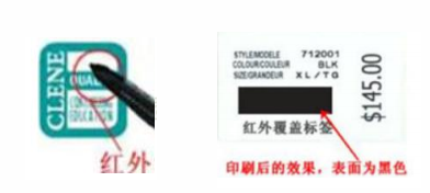 紅外隱形防偽油墨適用票據(jù)、商標(biāo)、證券防偽印刷，