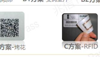  rfid白酒防偽系統(tǒng)方案設(shè)計及其價值