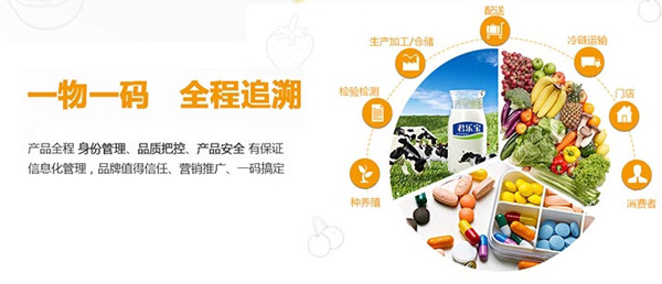 食用油一物一碼系統(tǒng)如何產(chǎn)品防偽？