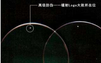 眼鏡片防偽鐳射標(biāo)制作 眼鏡片防偽鐳射標(biāo)制作方法及流程