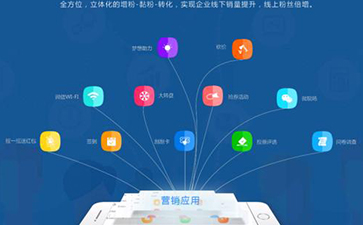 二維碼紅包系統(tǒng)紅包營(yíng)銷(xiāo)的形式